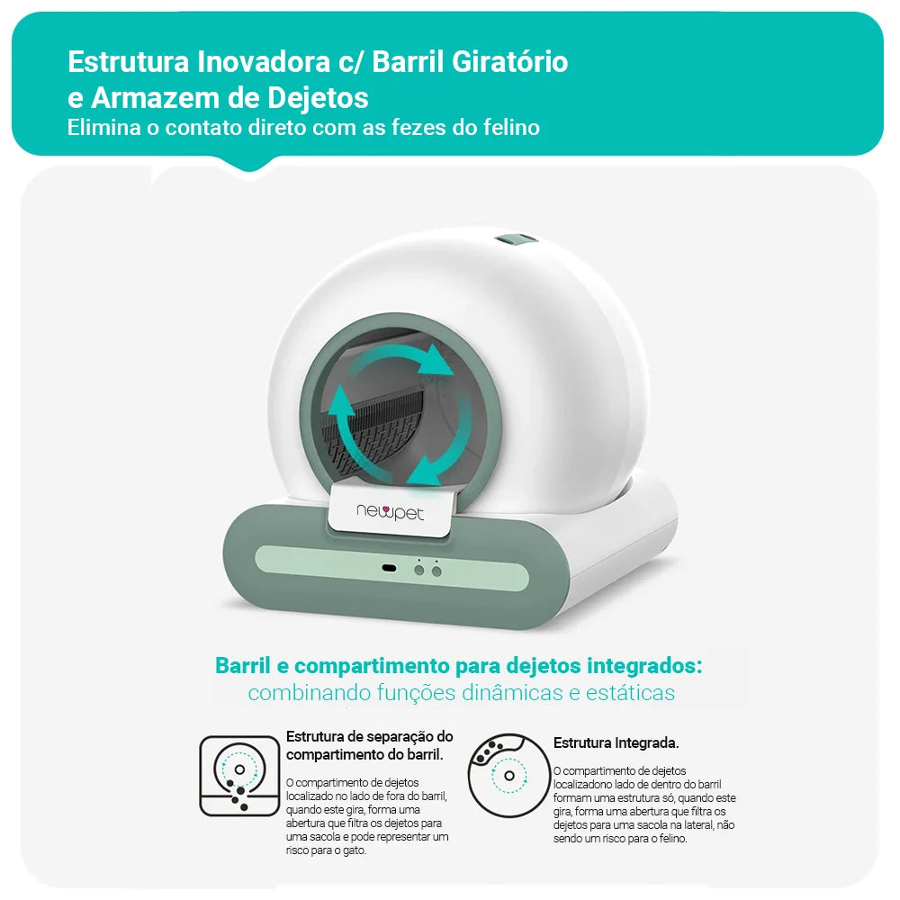 Smart Self-Cleaning Cat