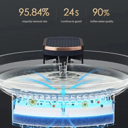 3L Automatic Cat Water Fountain